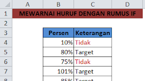 Cara Mewarnai Huruf Dengan Menggunakan Rumus IF di Excel